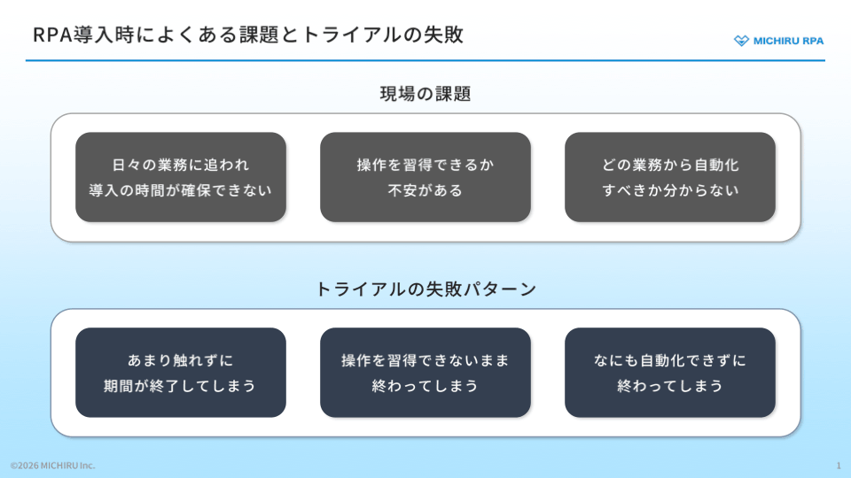 トライアルガイド2