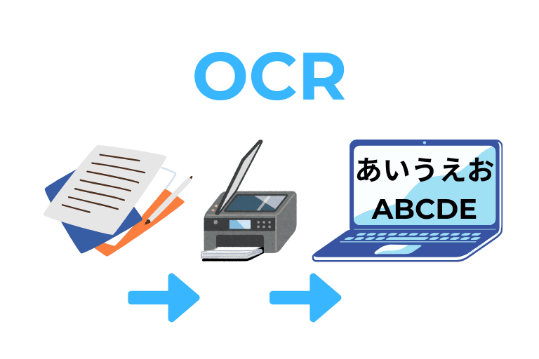 OCR