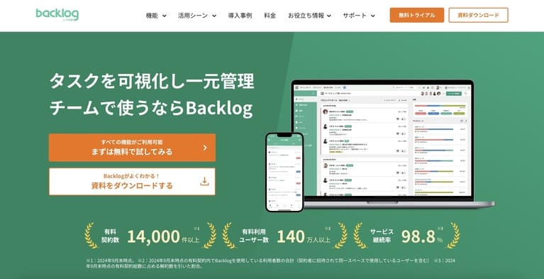 Backlog