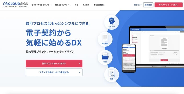 クラウドサイン
