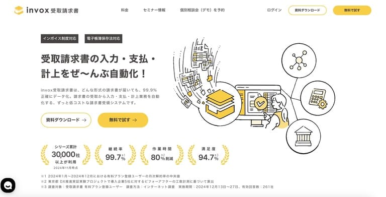 おすすめシステム：invox