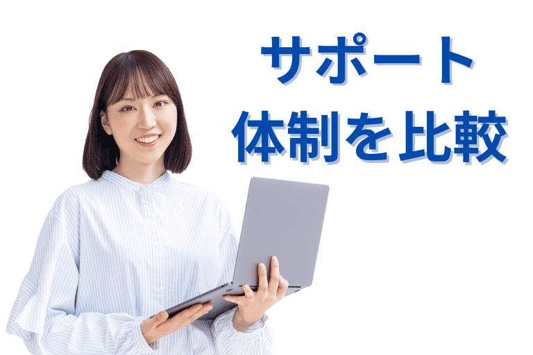 EzRobotとMICHIRU RPAのサポート体制を比較