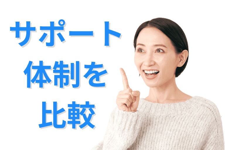 ロボオペレータとMICHIRU RPAのサポート体制を比較