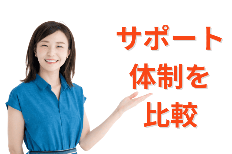 UiPathとMICHIRU RPAのサポート体制を比較