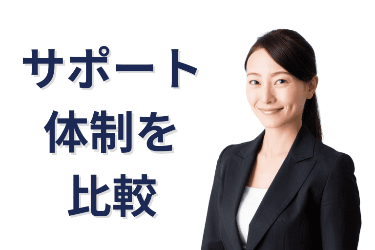 BizteX cobitとMICHIRU RPAのサポート体制を比較